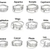 Kirurginterässormus, Horoscope -tekstikoru horoskooppimerkeille