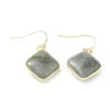 Korvakorut, NATURE COLLECTION | Labradorite Earrings with Gold Details
