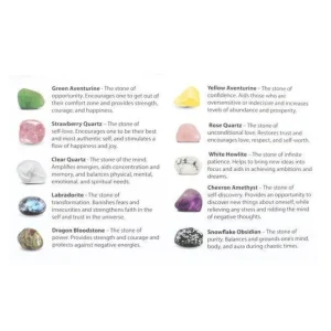 The Complete Crystal Collection Gift Set -lahjapakkaus luonnonkivillä