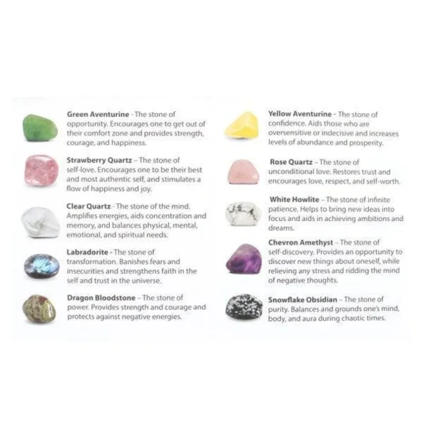 The Complete Crystal Collection Gift Set -lahjapakkaus luonnonkivillä